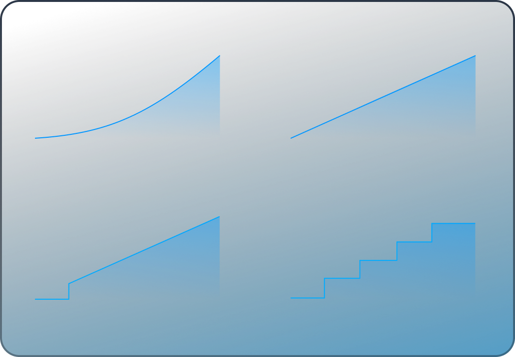 Flexible distribution methods